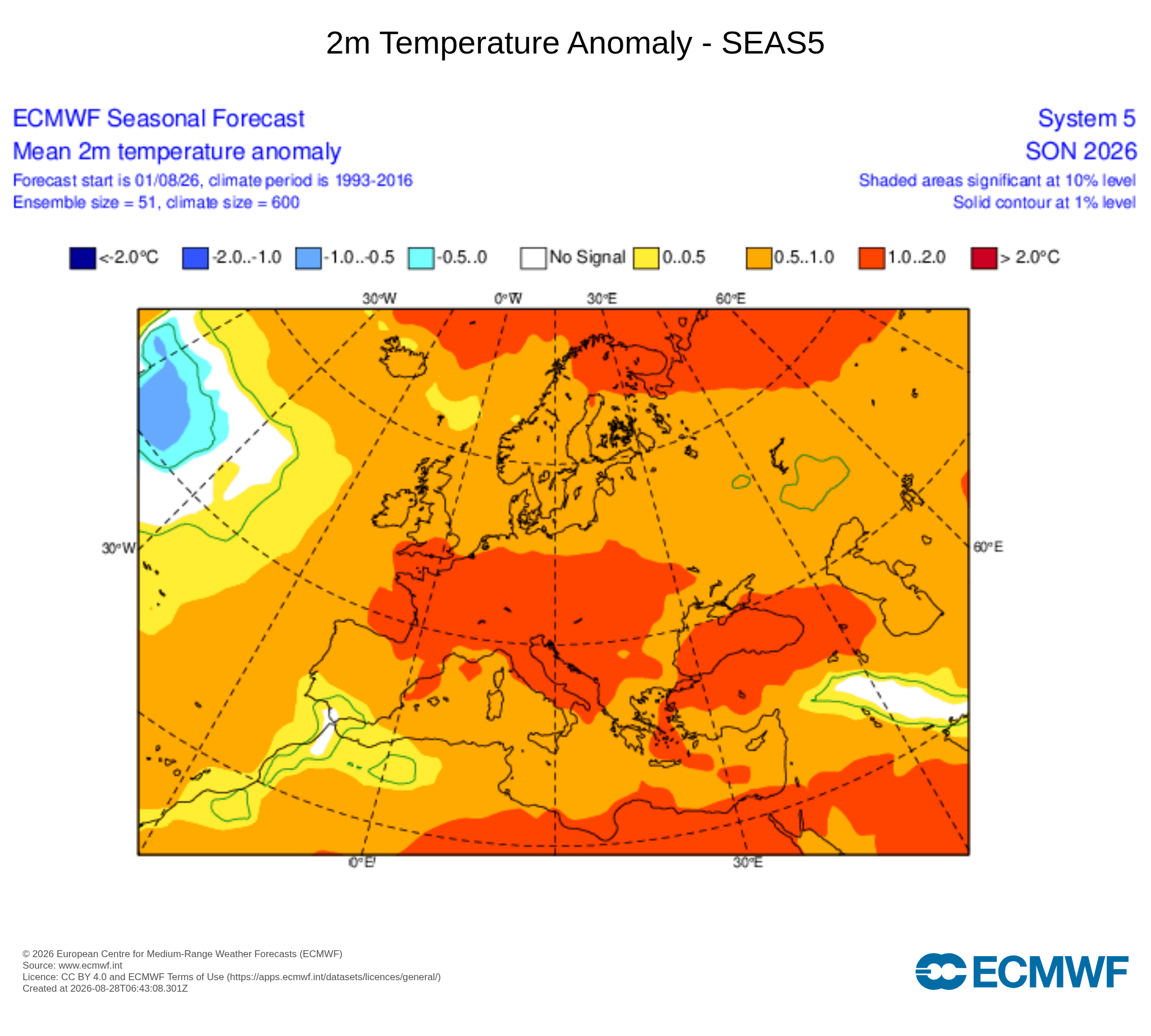 anomalia temperatura proiezione autunno 2026